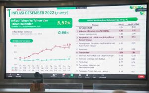 Bupati Purwakarta Pastikan Sinkronisasi Program TPID Untuk Kendalikan Inflasi