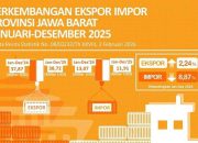 Tren Ekspor-Impor di Jawa Barat Sepanjang 2025 Tumbuh Positif
